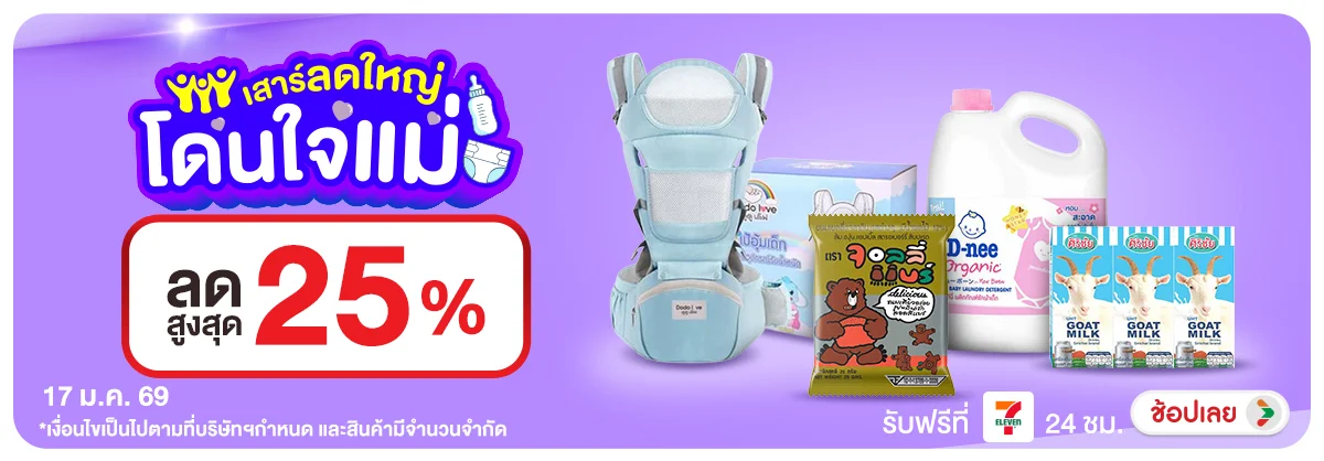 ลดอย่างแรง-CROP-ขายดีทุกวัน (17 Jan 2026)