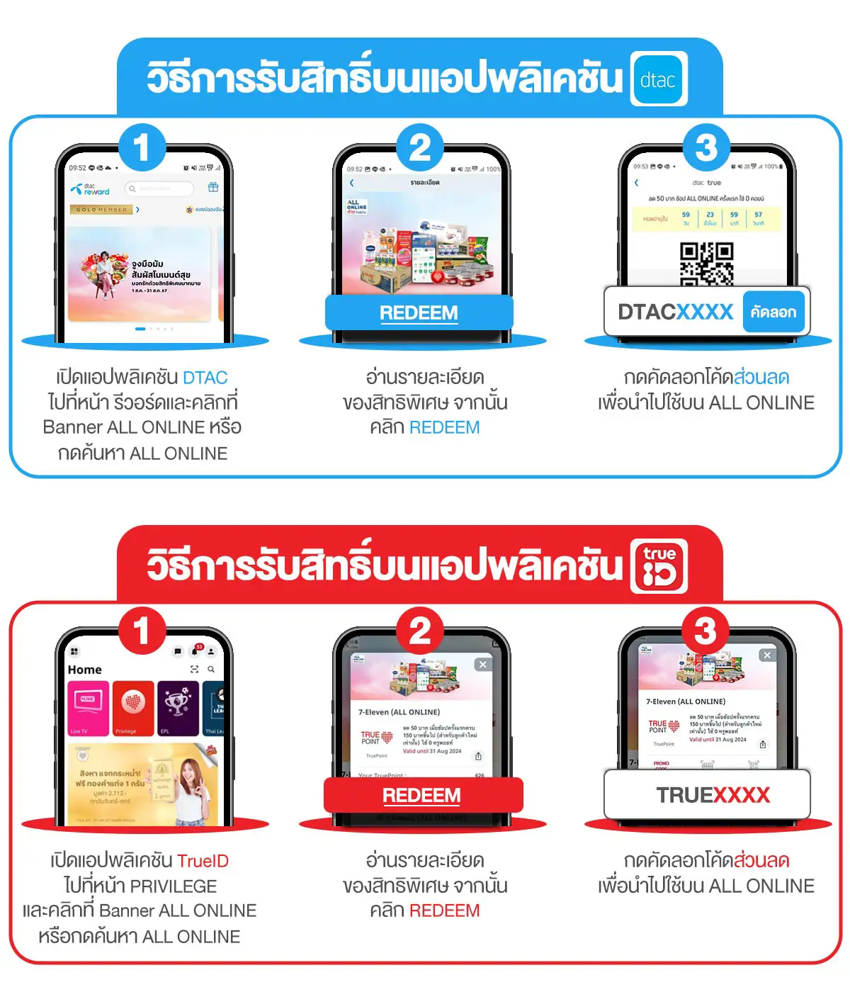 รวมสิทธิ์พิเศษ Partner (1 - 28 Feb 26)