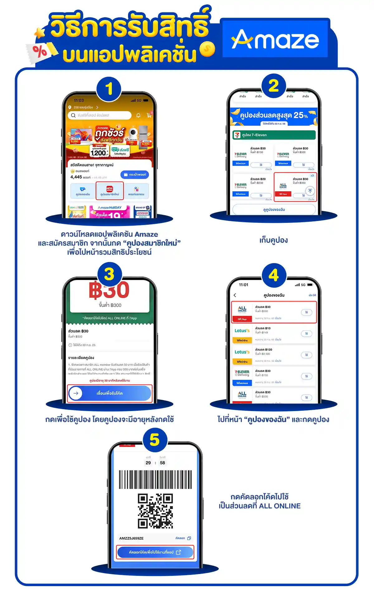 รวมสิทธิ์พิเศษ Partner (1 - 30 Sep 24)