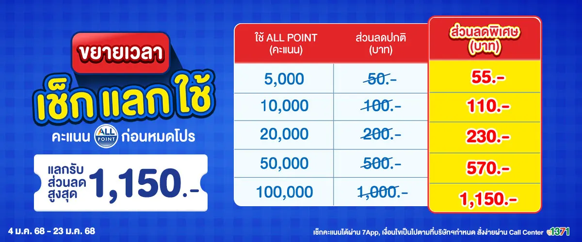 Super Pay Point (4 - 23 Jan 25)