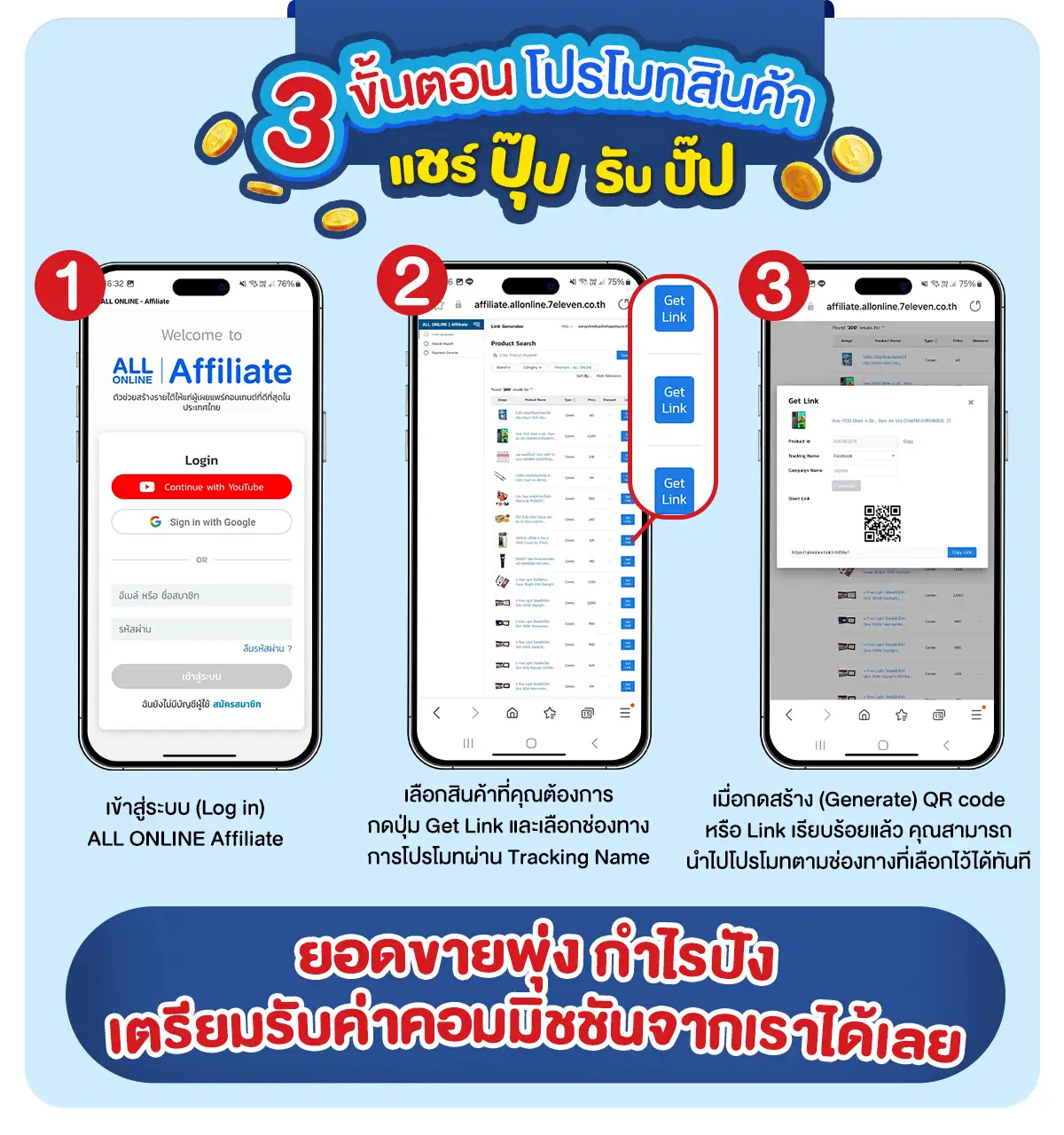 ขั้นตอนโปรโมทสินค้า แชร์ปุ๊ป รับปั๊ป