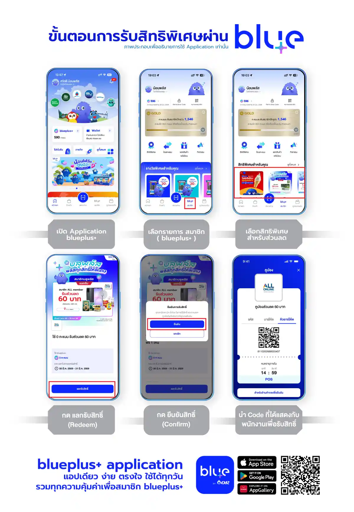 รวมสิทธิ์พิเศษ Partner (1-30 Apr 26)