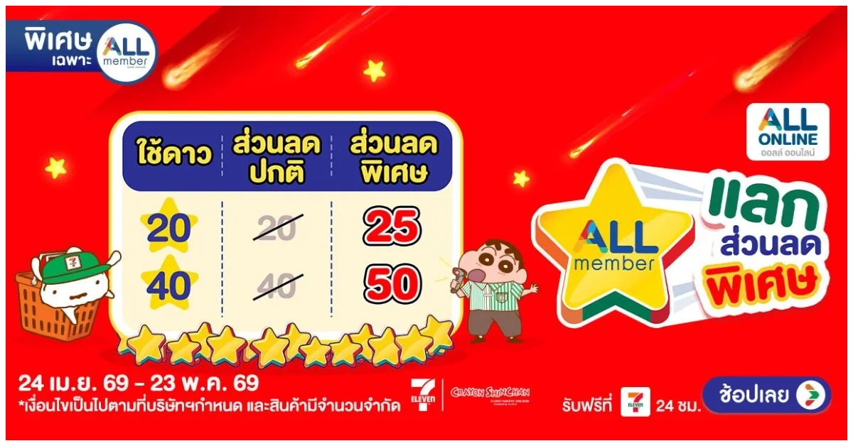 Blog-แลกดาวรับส่วนลดพิเศษ