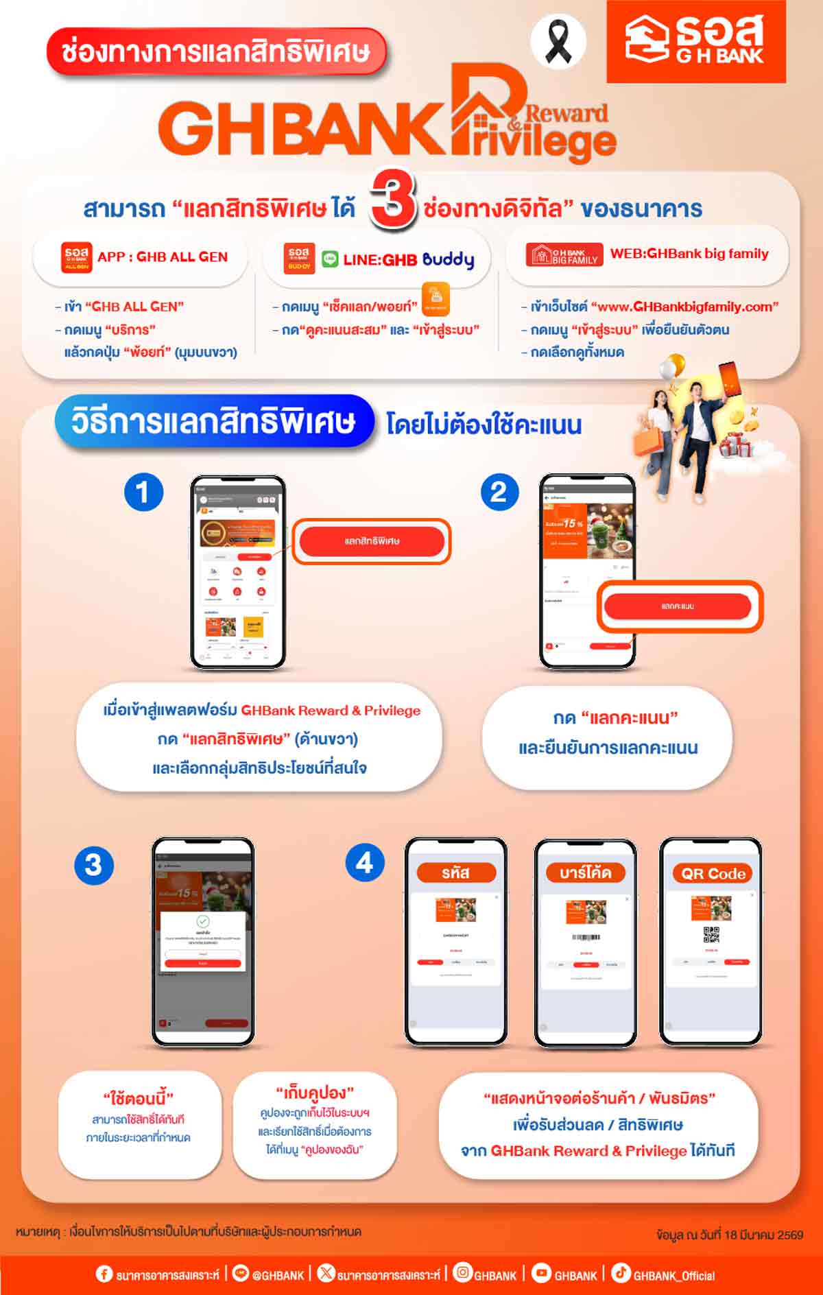 รวมสิทธิ์พิเศษ Partner (1 - 30 Sep 26)