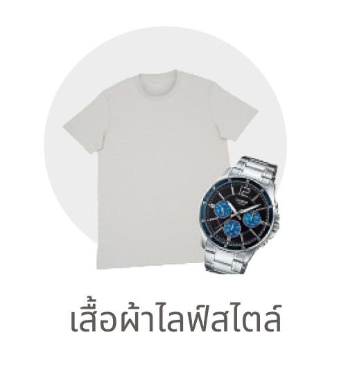 หมวดหมู่_แนะนำ_แฟชั่น