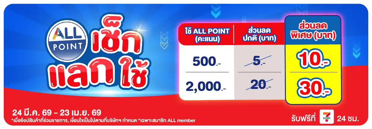 ยกทัพสินค้า ช่วยค่าครองชีพ (24 Mar - 23 Apr 26)